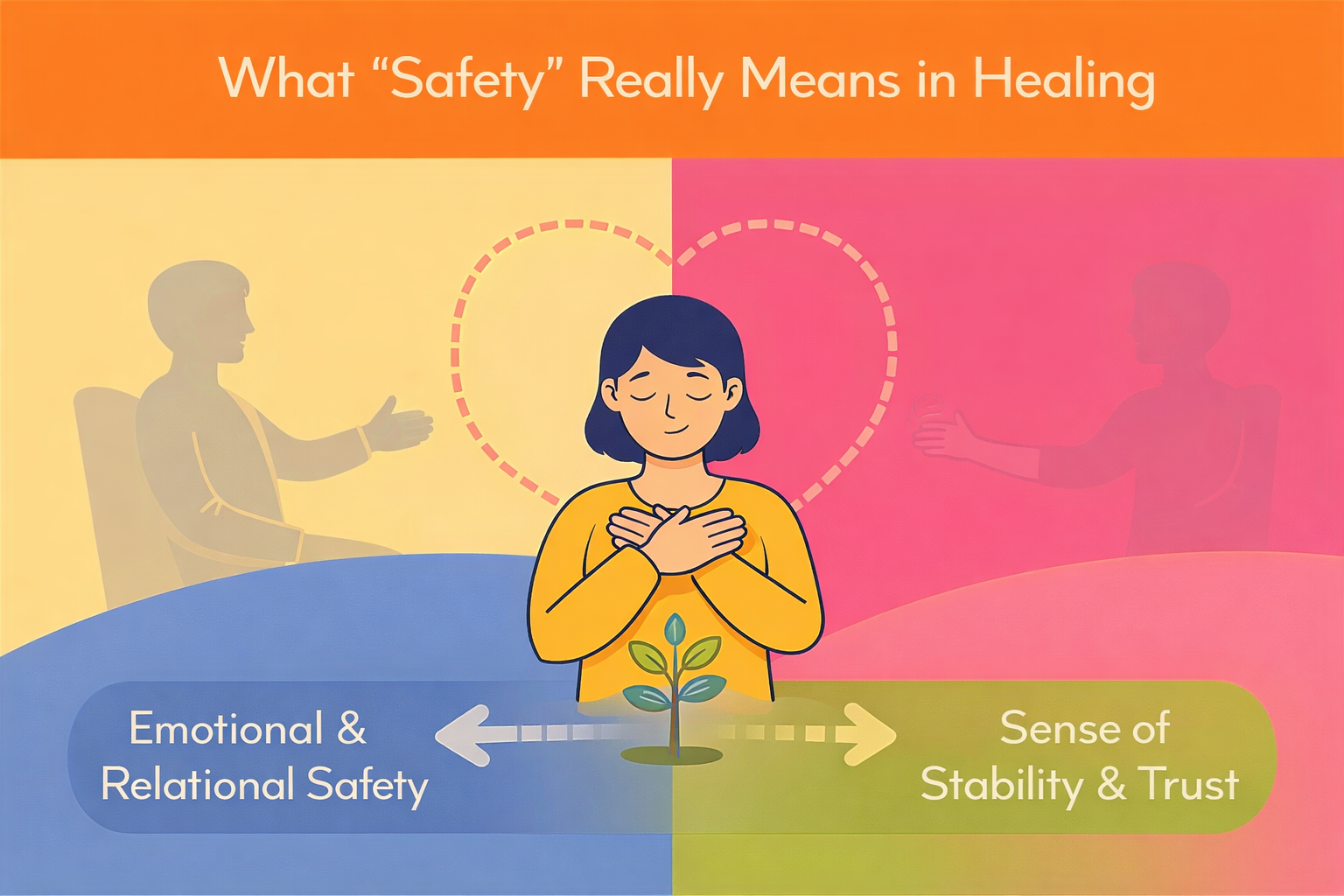 What “Safety” Really Means in Healing