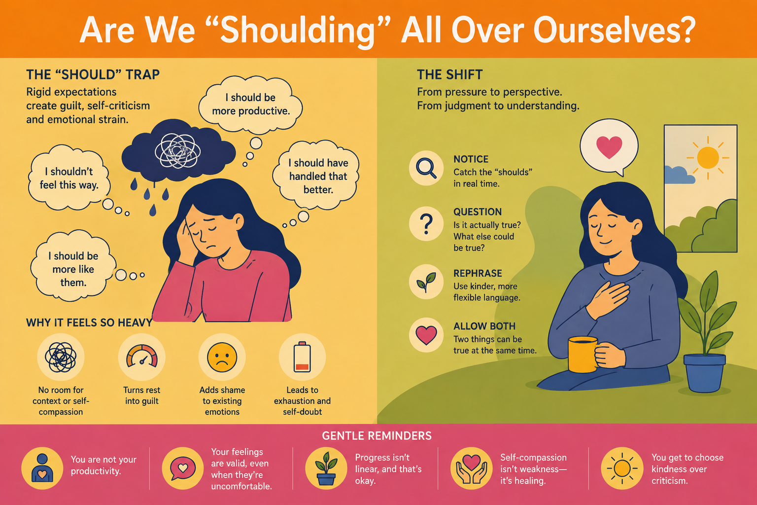 Are We “Shoulding” All Over Ourselves?