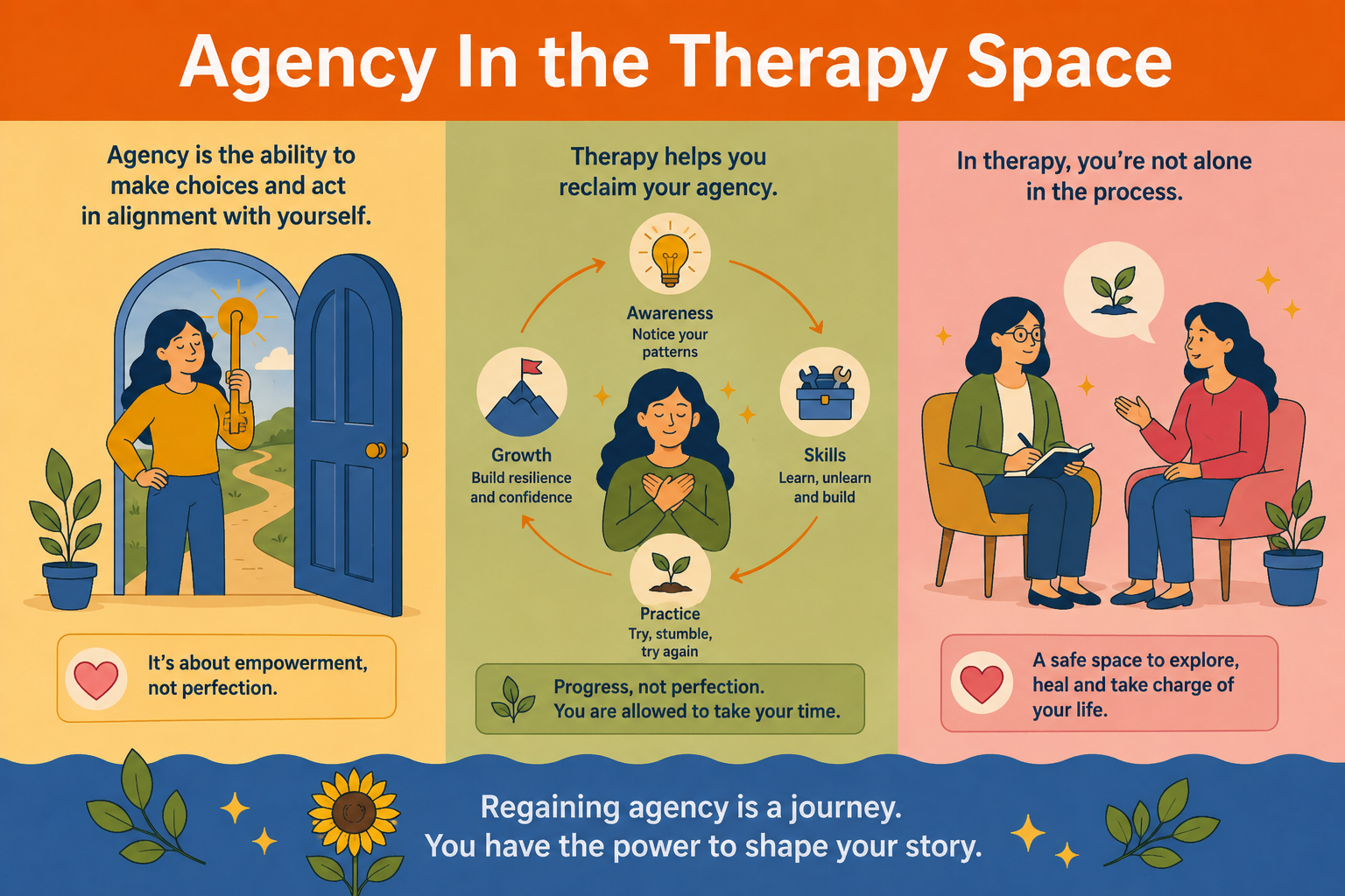 Agency In the Therapy Space